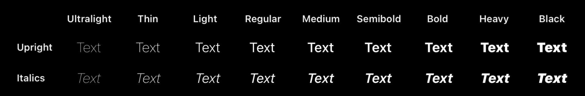 Apple's UI typographic style guide