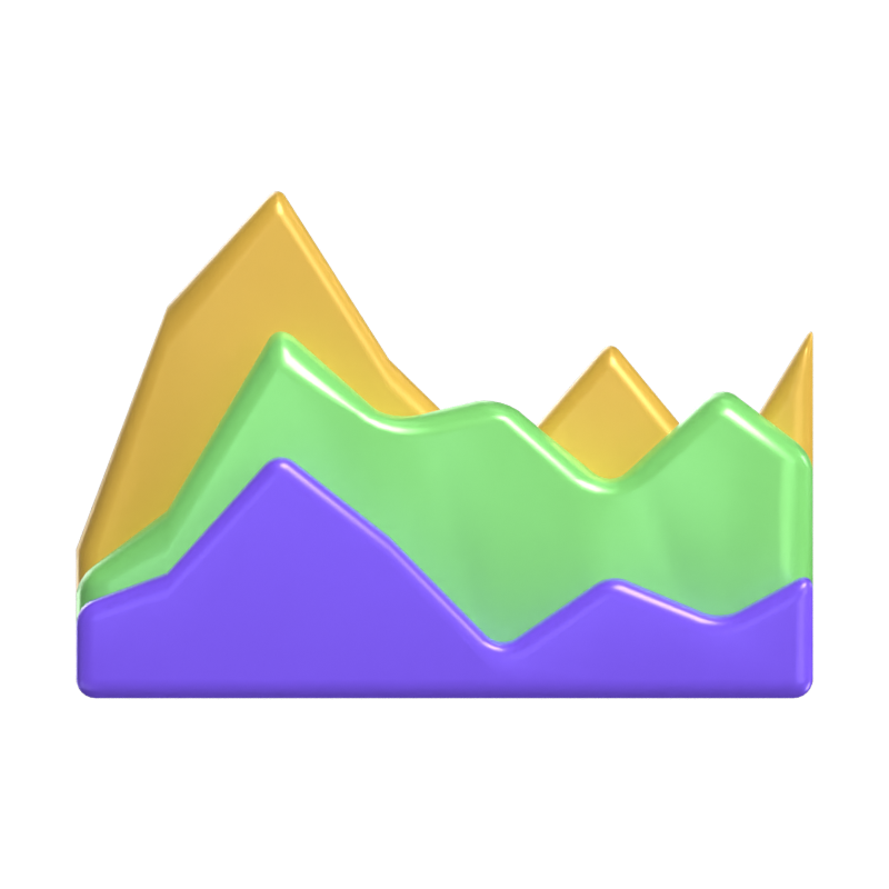 Multiple Area Charts 3D Model 3D Graphic