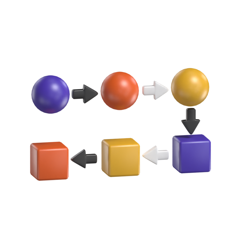 Modelo 3D do processo de fluxo de trabalho 3D Graphic