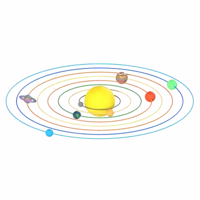 Solar System 3D Graphic