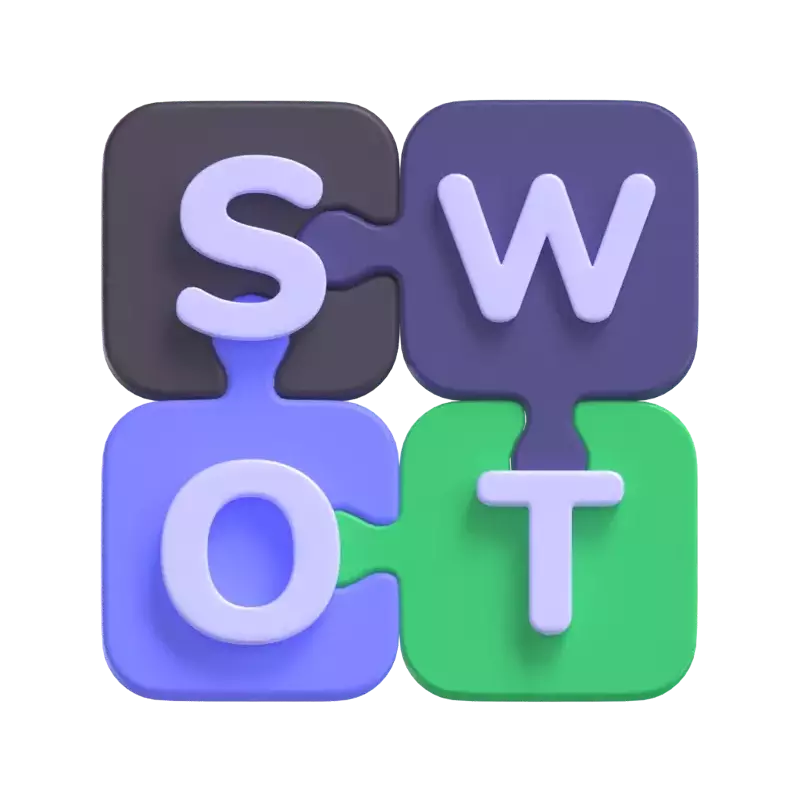 SWOT 3D Graphic