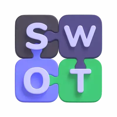 SWOT 3D Graphic