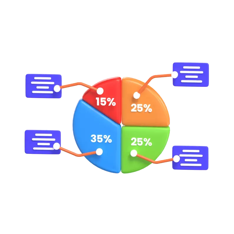 Kreisdiagramm 3D Graphic