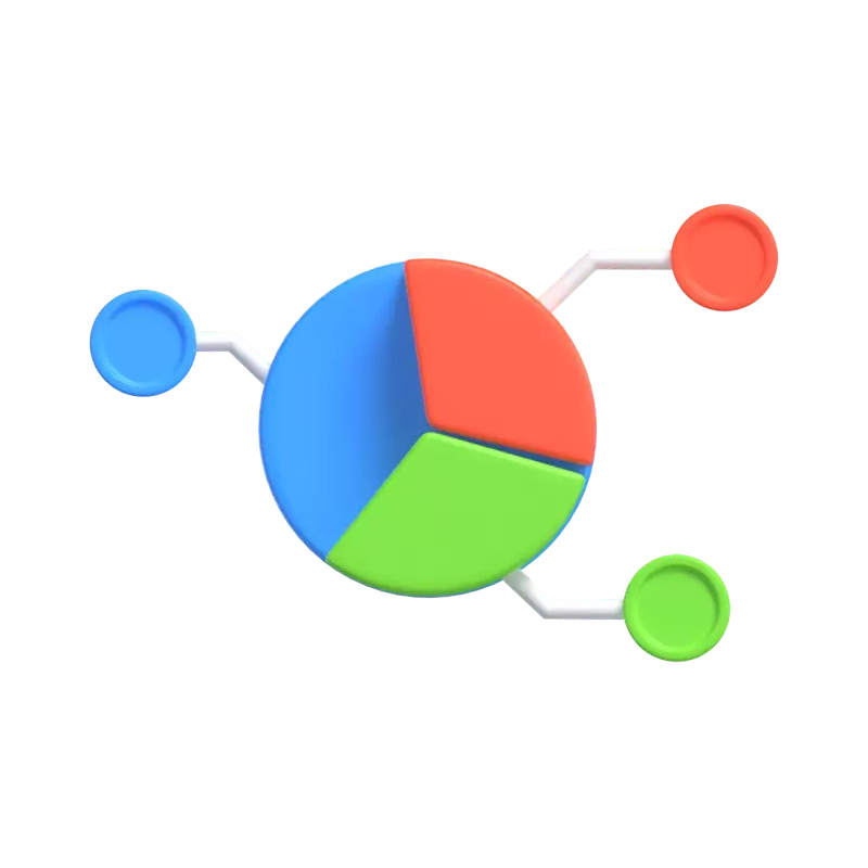 Pie Chart 3D Graphic