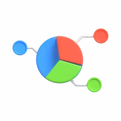 Pie Chart 3D Graphic