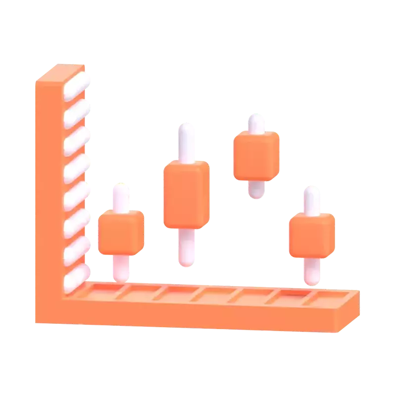 Gráfico de cajas