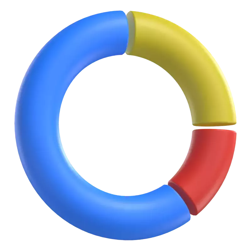 Gráfico circular