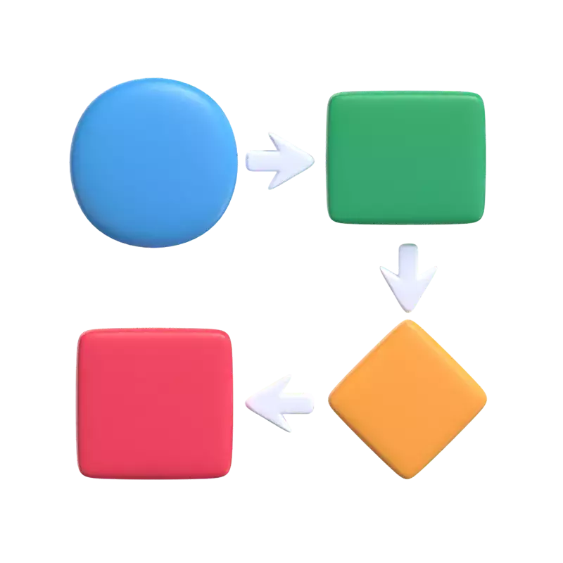 Modelo de flujo de trabajo 3D del proceso de diseño Formas básicas planas