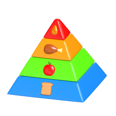 3D Nutrition Pyramid Healthy Foundation 3D Graphic