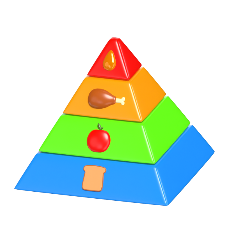 Pirâmide nutricional 3D Fundação saudável 3D Graphic